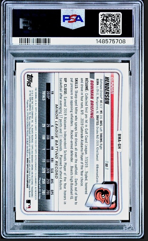 2020 Bowman Chrome Mega Box Gunnar Henderson Autograph #BMA-GH view 2