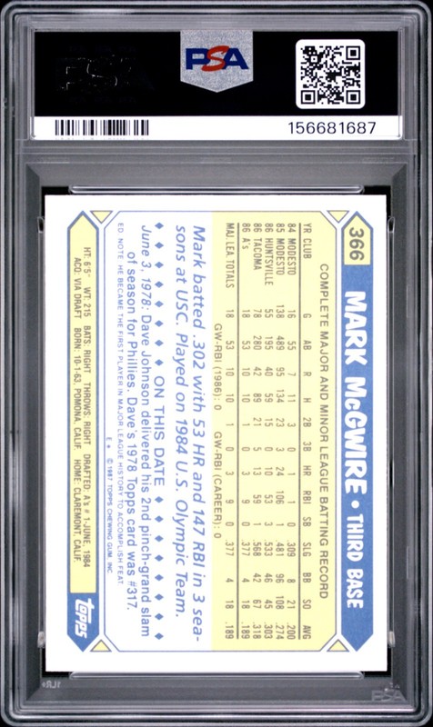 1987 Topps - Mark McGwire #366 Tiffany PSA 8 view 2