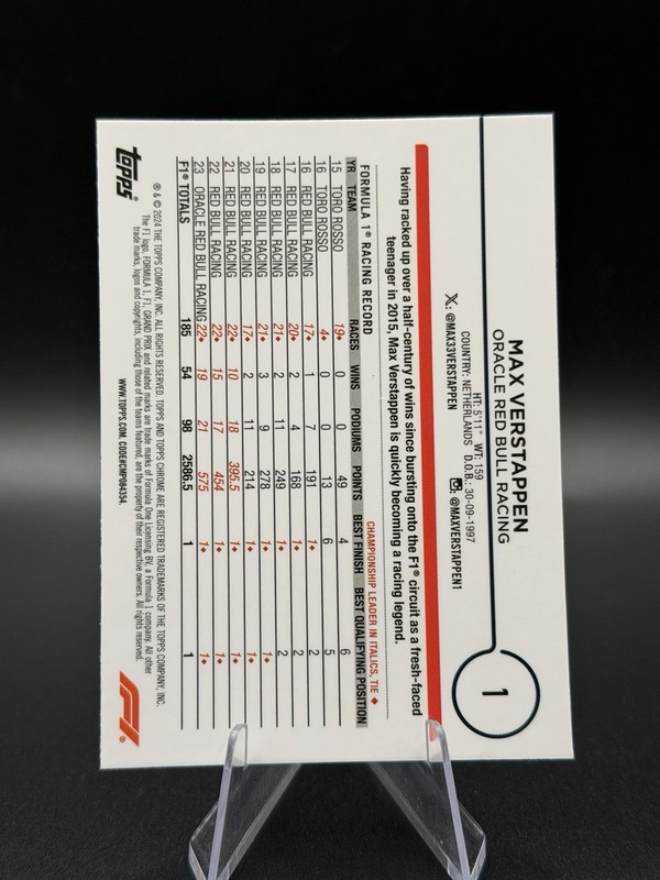 2024 Topps Chrome F1 Max Verstappen Portrait Purple Checker Flag 196/199 #1 view 2