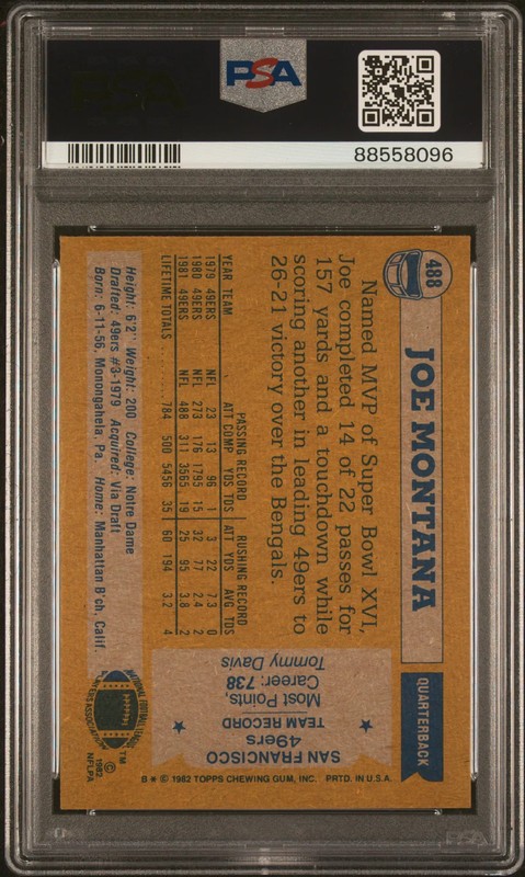 1982 Topps Joe Montana #488 All Pro PSA 7 view 2