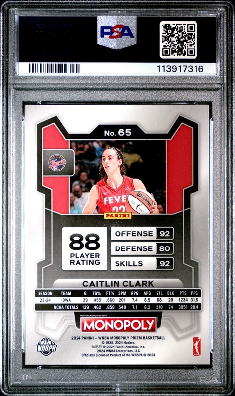 2024 Panini Prizm Monopoly WNBA #65 Caitlin Clark PSA 10 view 2