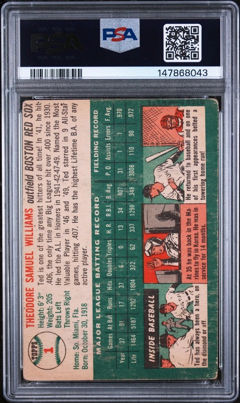 1954 Topps Ted Williams PSA 1 view 2
