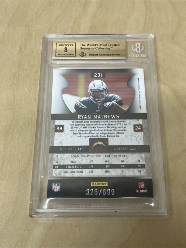 2010 Panini Plates & Patches #231 Ryan Mathew’s Auto Patch /699 9.5 BGS view 2