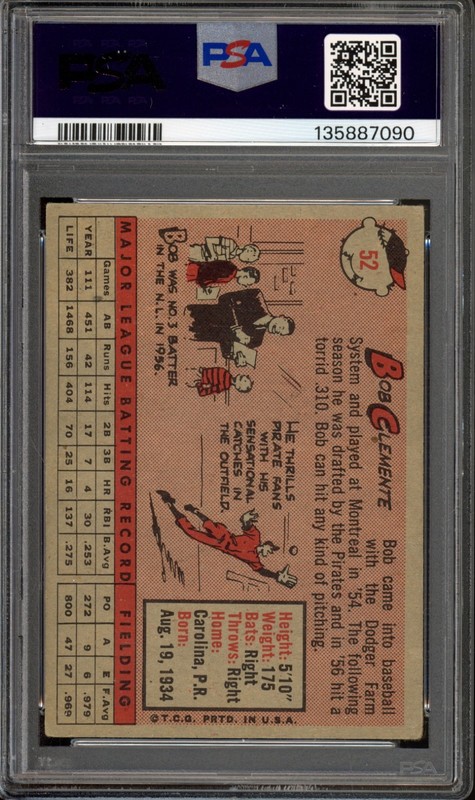 1958 Topps #52 Roberto Clemente PSA 2 Vintage HOF Baseball Card (7090) view 2