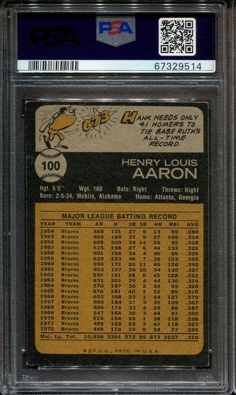 1973 Topps #100 Hank Aaron PSA 6 Centered Looks Nicer Atlanta Braves view 2