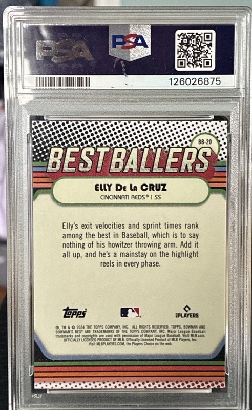 2024 Bowman's Best ELLY DE LA CRUZ RC Ballers MINI-DIAMOND REFRACTOR PSA 10 GEM view 2