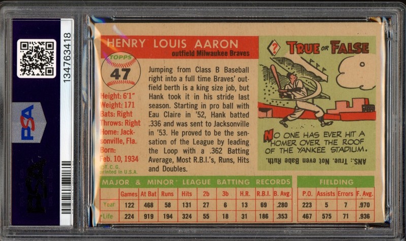 1955 Topps #47 Hank Aaron (2nd Year) PSA 3 Vintage HOF Baseball Card (3418) view 2