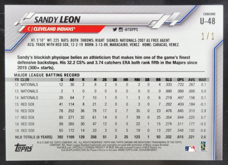 2020 Topps Chrome Update Sandy Leon Superfractor 1/1 Indians RI view 2