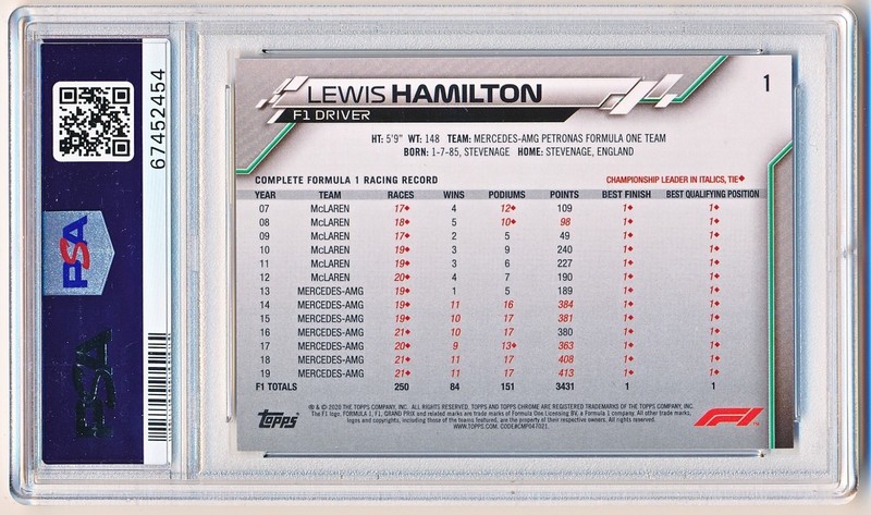 2020 Topps Chrome Sapphire F1 Lewis Hamilton #1 PSA 9 - POP 390 view 2