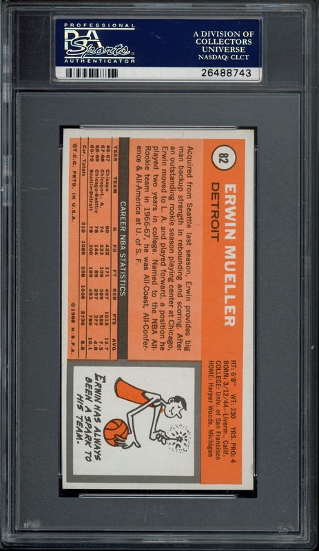 1970 Topps #82 Erwin Mueller Rookie PSA 6 Vintage RC NBA Basketball Card (8743) view 2
