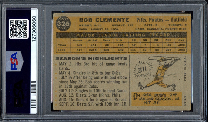 1960 Topps #326 Roberto Clemente PSA 3 Vintage HOF Baseball Card (6060) view 2