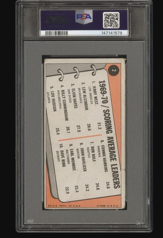 Jerry West Signed 1970-71 Topps - Scoring Avg Leaders # 2 Vintage Signature  PSA view 2