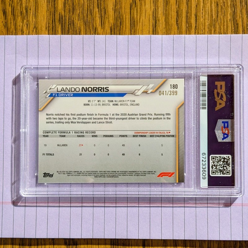 2020 TOPPS CHROME LANDO NORRIS ROOKIE 180  RC PURPLE REFRACTOR /399 PSA 8 F1 view 2