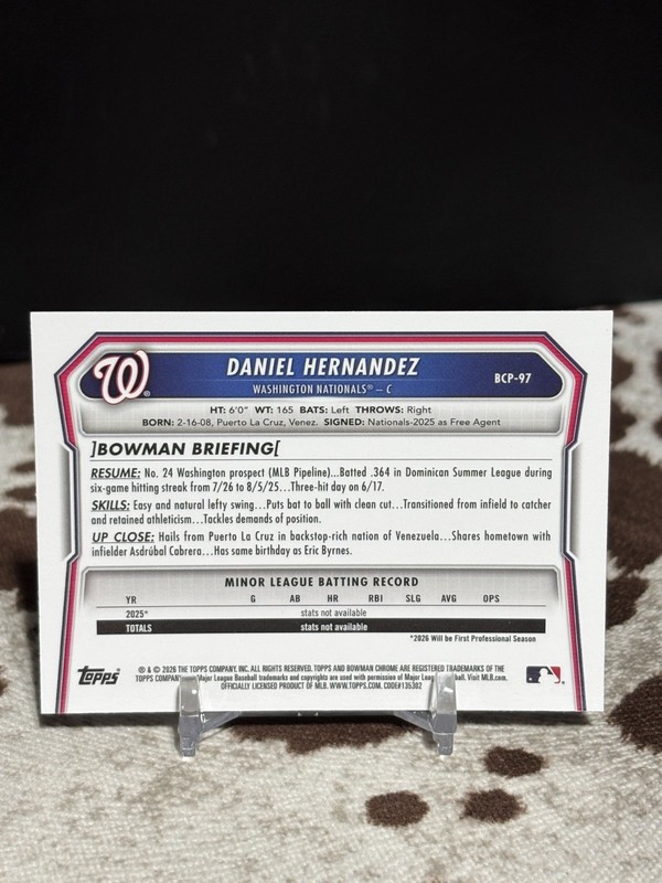 2026 Bowman Chrome #BCP-97 Daniel Hernandez Purple Geometric Refractor 223/250 view 2