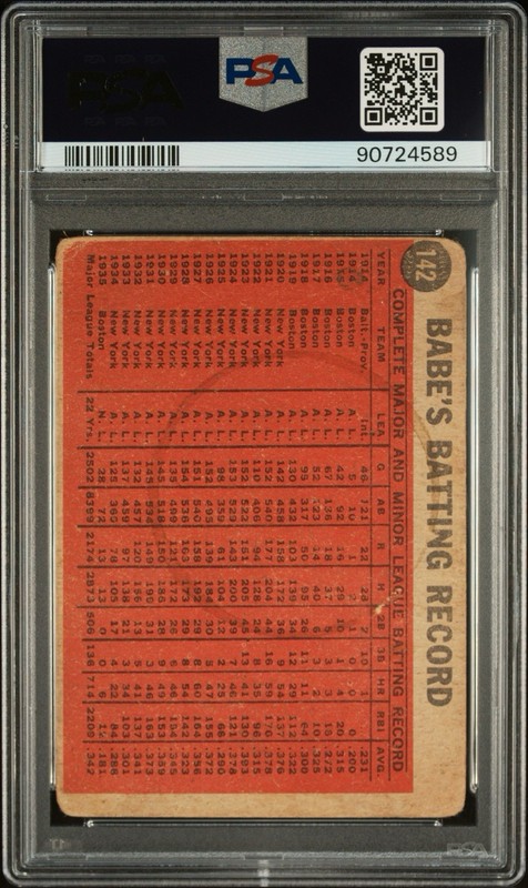 1962 Topps Babe Ruth Special Babe Ruth #142 Venezuelan PSA 1.5 view 2