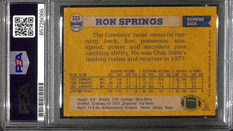 Signed Ron Springs 1982 Topps #325 Card Autographed  Dallas Cowboys RB Auto PSA view 2