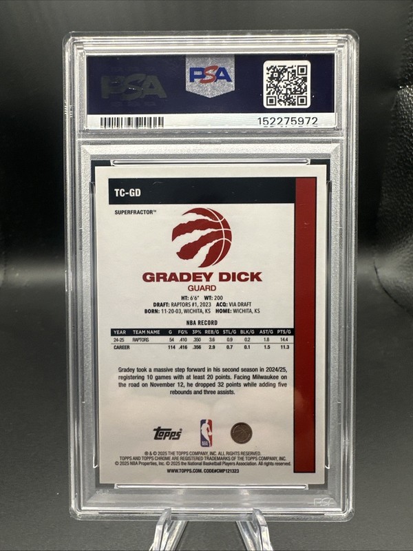 2025 Topps Silver Pack  Superfractor #TC-GD Gradey Dick  1/1 PSA 10 view 2