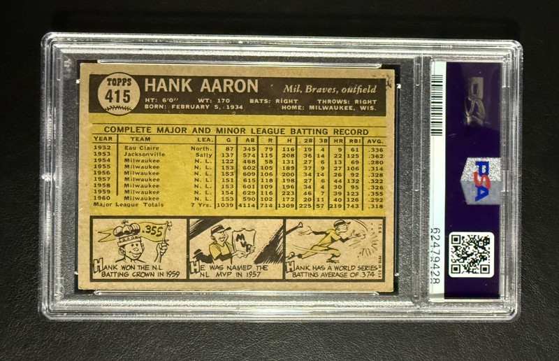 1961 Topps # 415 - Hank Aaron - PSA 6 EX-MT view 2