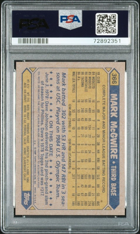 1987 Topps - MARK MCGWIRE - Oakland A's - #366 - PSA 9 MINT!! view 2