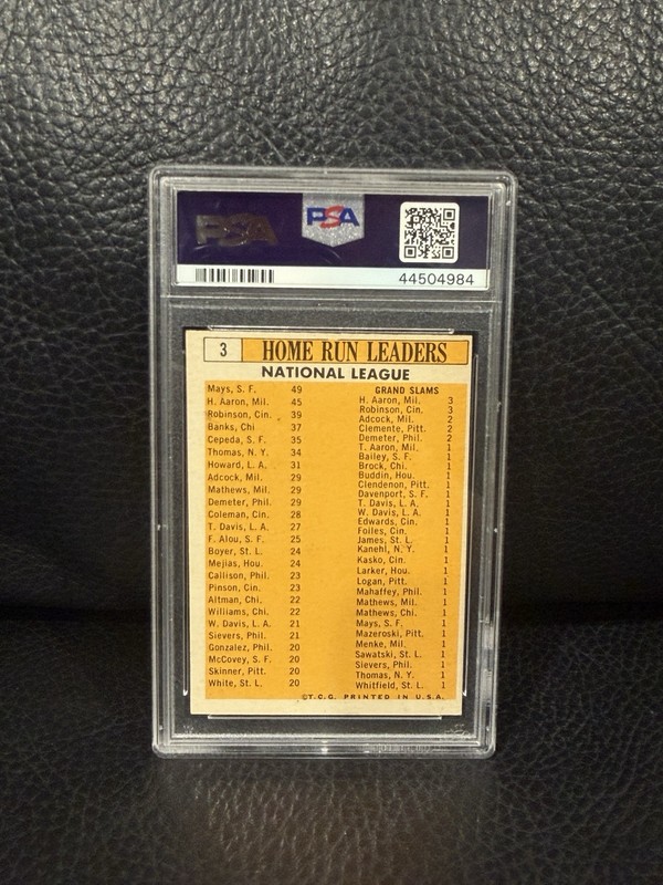 Topps 1963 NL Home Run Leaders #3 PSA 5 Willie Mays Hank Aaron Frank Robinson view 2