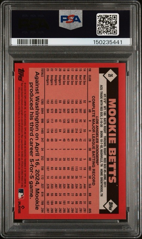 Mookie Betts 2024 Topps Chrome Lids Mitchell & Ness Orange /25 #26 Dodgers PSA 9 view 2