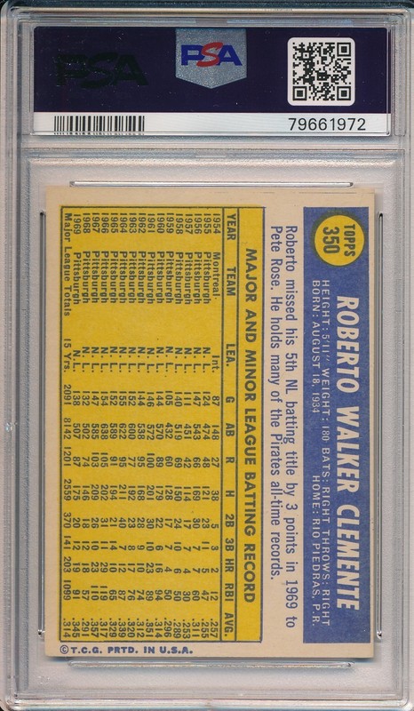1970 TOPPS #350 ROBERTO CLEMENTE - PSA 4 VG-EX (SVSC) NEWLY GRADED! view 2