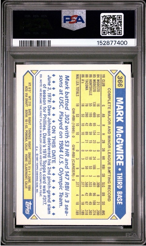 1987 Topps Tiffany Mark McGwire #366 PSA 10 Gem Mint Rookie Season Pop 636 view 2