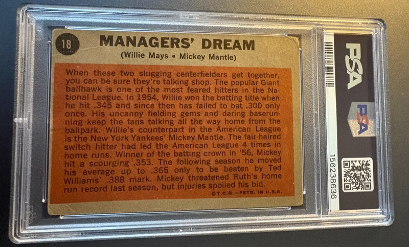1962 Topps -Mickey Mantle, Willie Mays Managers Dream PSA 1.5 view 2
