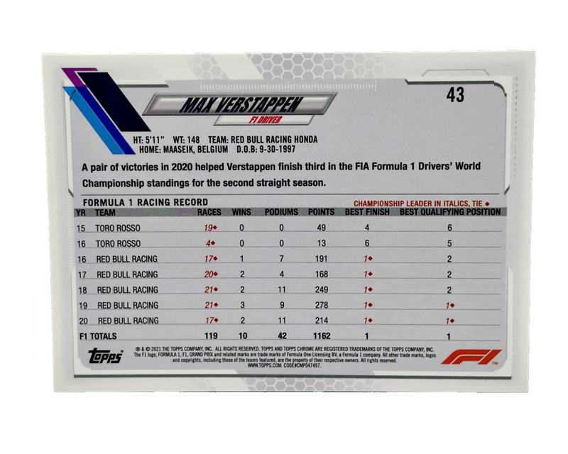2021 Topps Chrome F1 MAX VERSTAPPEN X-Fractor Refractor #43 Red Bull SP view 2