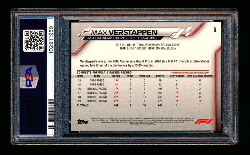 2020 Topps Chrome F1 #6 Max Verstappen RC Refractor Image Variation SP PSA 9 view 2