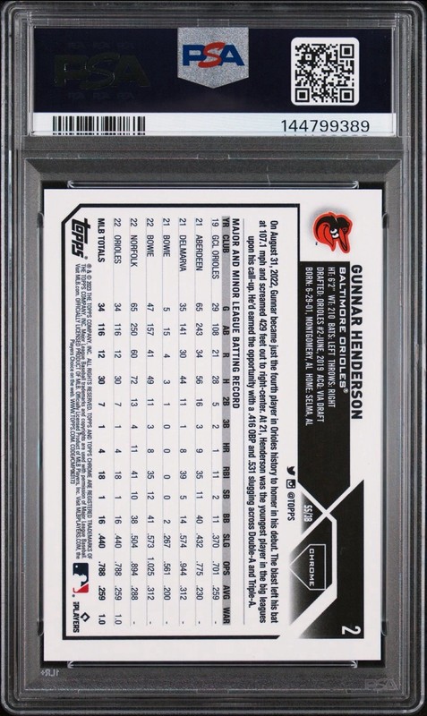 2023 Topps Chrome Image Variation Gunnar Henderson SP #2 Rookie Rc Gem PSA 10 view 2