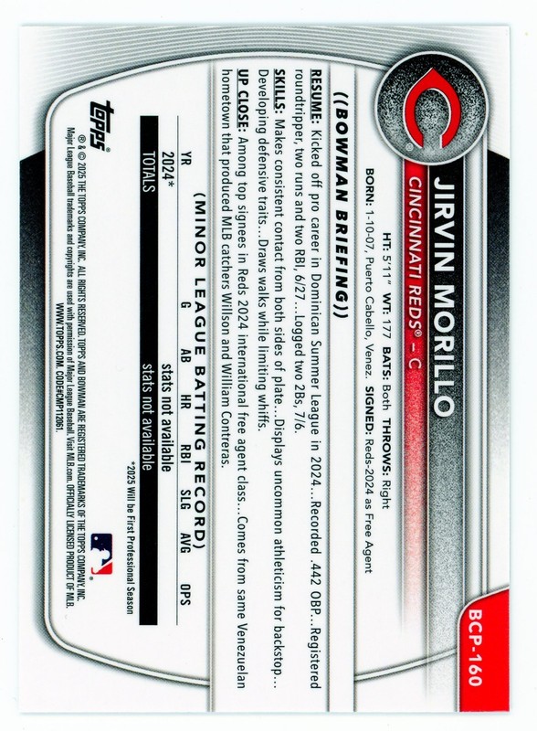 2025 Bowman Chrome Jirvin Morillo 1st Bowman Chrome BCP-160 Cincinnati Reds C view 2