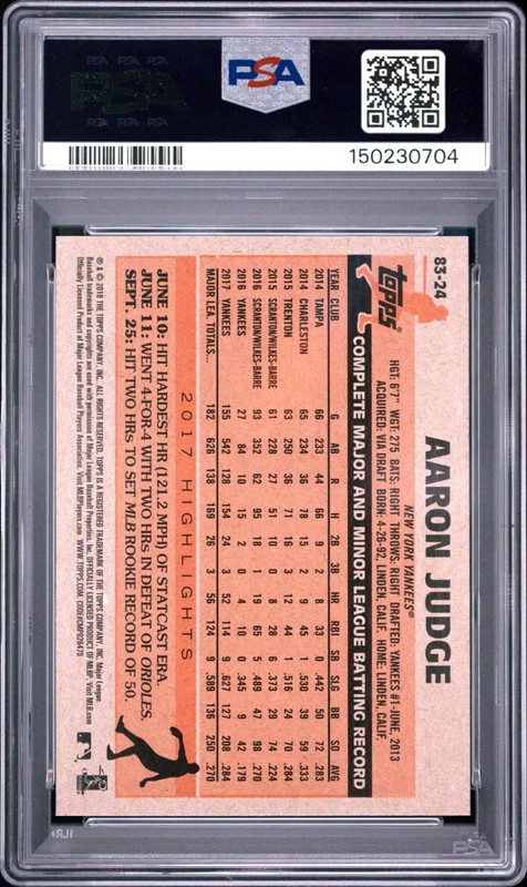2018 TOPPS 1983 TOPPS BASEBALL ROOKIES #83-24 AARON JUDGE PSA 9 MINT view 2