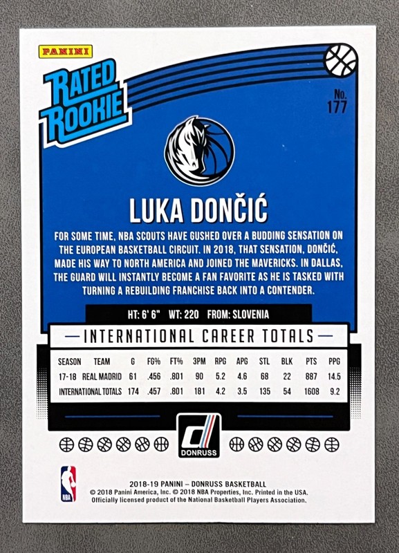 2018-19 Panini Donruss Rated Rookie Luka Doncic #177 view 2