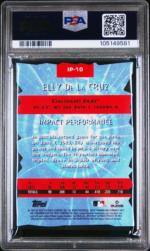 Graded 2024 Bowmans Best Elly De La Cruz #IP10 Impact RC Baseball Card PSA 10 view 2
