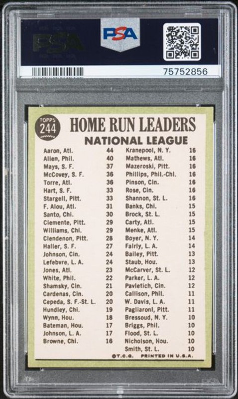Graded 1967 Topps NL Home Run Leaders Mays Aaron #244444 Baseball Card PSA 5 view 2