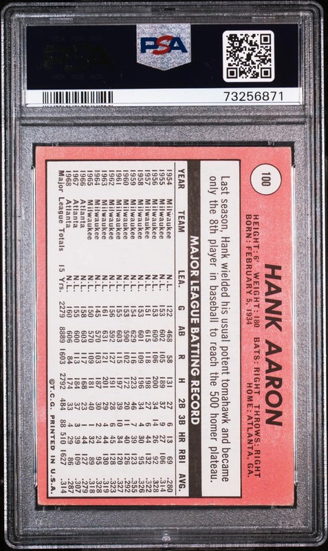 1969 Topps Hank Aaron #100 PSA 4 view 2