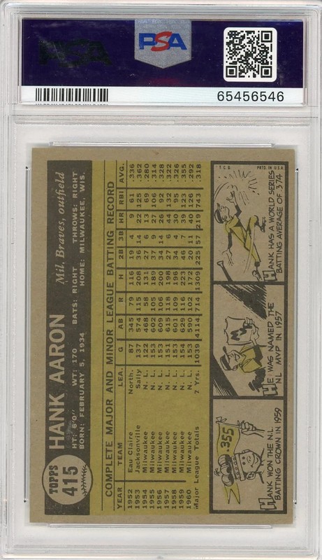 1961 Topps Hank Aaron #415 PSA 6 view 2