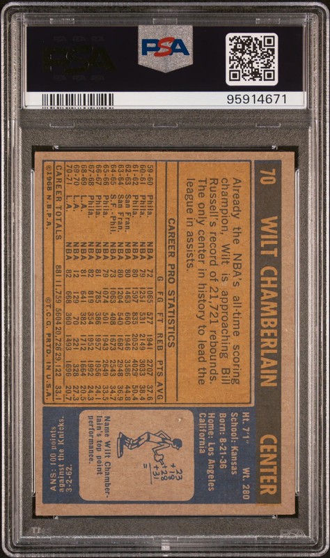 1971 Topps Wilt Chamberlain #70 PSA 2 view 2