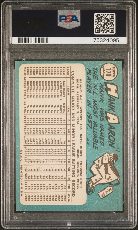 1965 Topps Hank Aaron #170 PSA 7 view 2