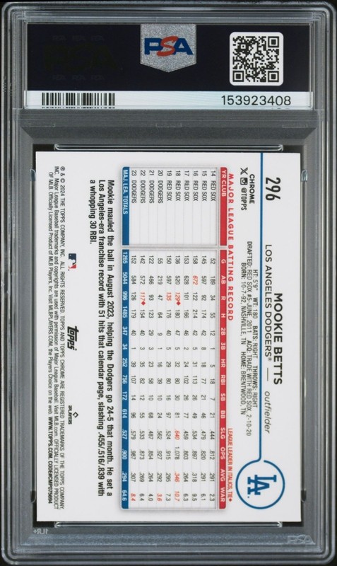 PSA 10 2024 Topps Chrome Mookie Betts Negative Refractor 296 view 2