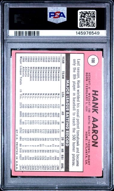 1969 Topps #100 Hank Aaron - Atlanta Braves PSA 2 Good HOF view 2