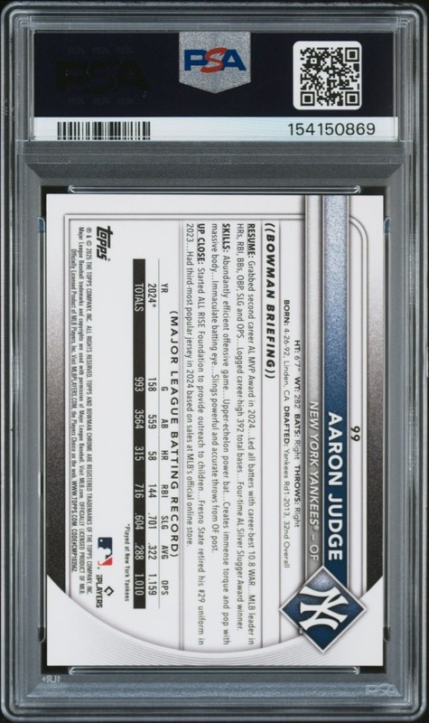 2025 Bowman Chrome Aaron Judge Mega Mojo Orange Refractor /25 #99 PSA 10 Gem view 2