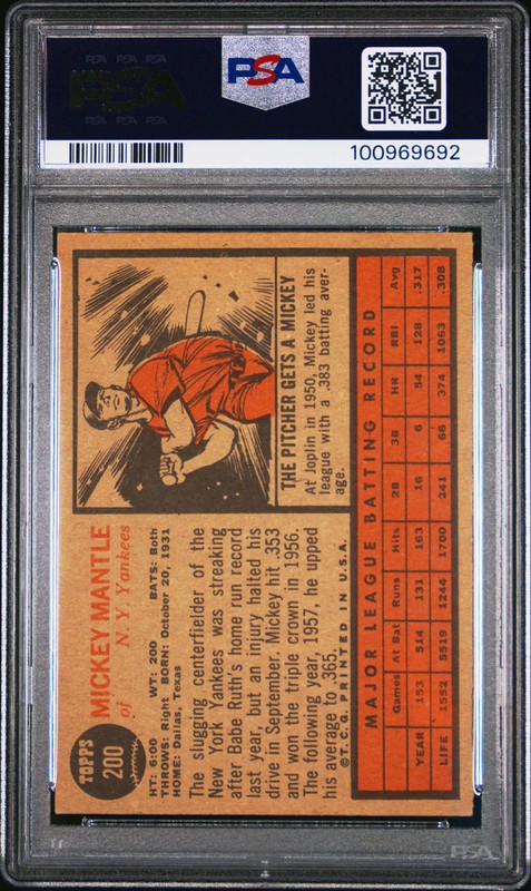 1962 Topps Mickey Mantle #200 PSA 4 view 2