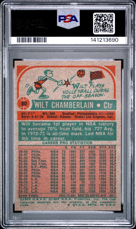 1973 Topps Wilt Chamberlain #80 PSA 5 view 2