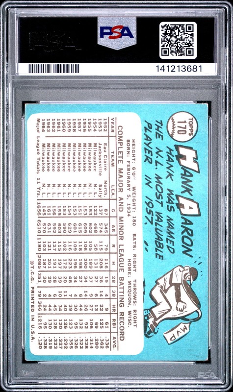 1965 Topps Hank Aaron #170 PSA 3 view 2