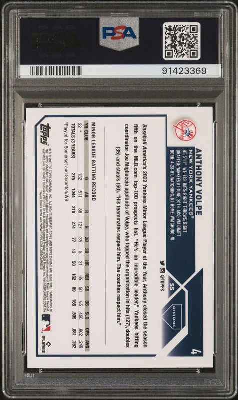 2023 Topps Chrome #4 Anthony Volpe PSA 10 view 2
