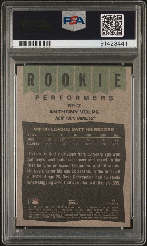 2023 Topps Heritage High Number #RP7 Anthony Volpe Rookie Performers PSA 10 view 2