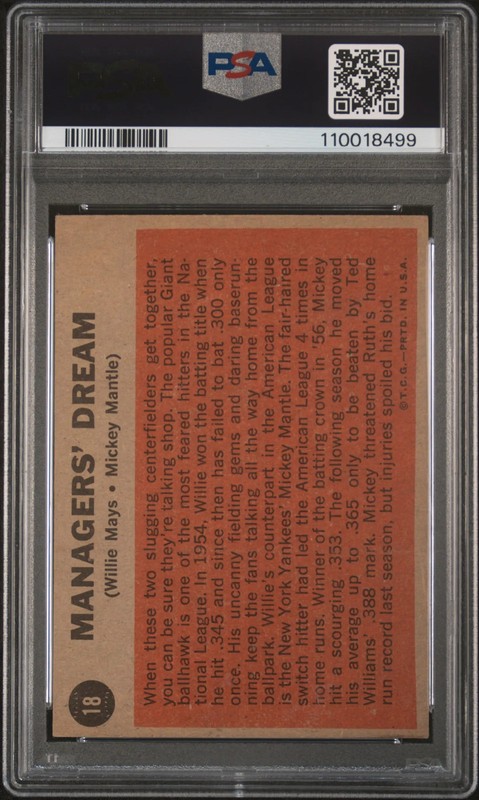 1962 Topps Managers' Dream #18 M. Mantle W. Mays PSA 4 view 2