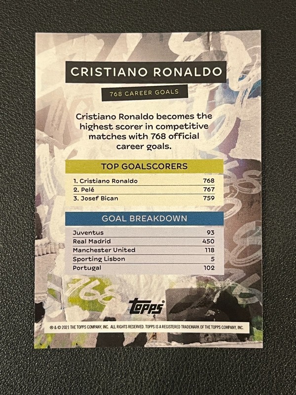 Cristiano Ronaldo 2021 Topps On Demand 768 Goals Record Juventus QTY  view 2